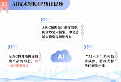 社科院2023網文報告揭示 精品化、IP轉化提速與全球化，三大趨勢驅動產業邁向3000億市場