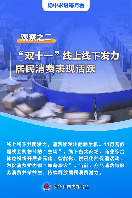 穩中求進每月看 以高質量發展引領經濟持續復蘇——11月全國各地經濟社會發展觀察